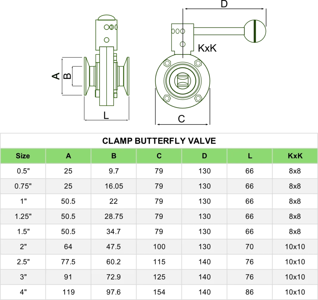Dimensional Specification Butterfly Valve ClampEnd
