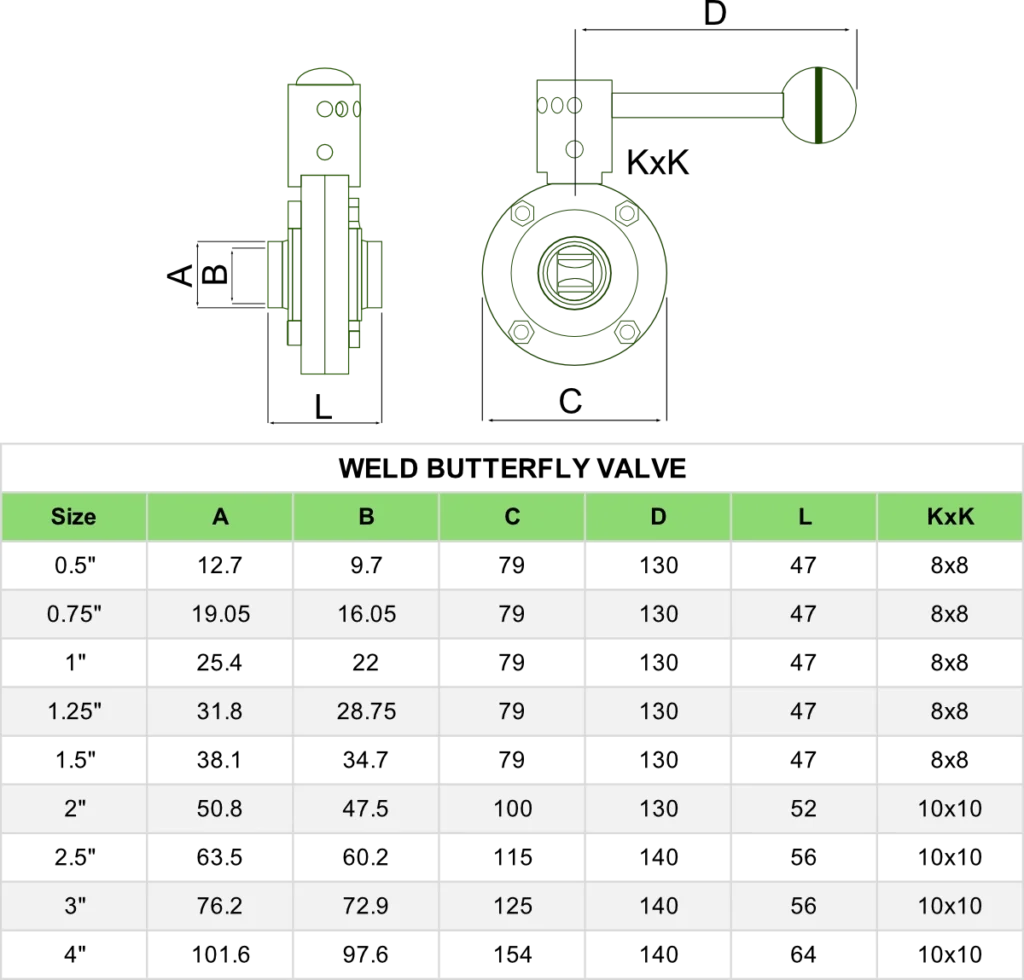 Dimensional Specification Butteffly Valve Weld