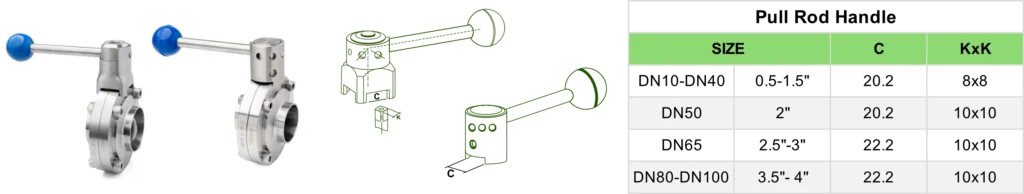 Dimensional Specification Pull Rod Handle