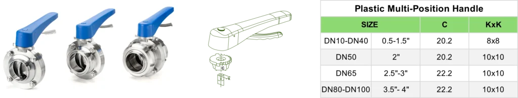 Dimensional Specification Plastic Multi-Position Handle