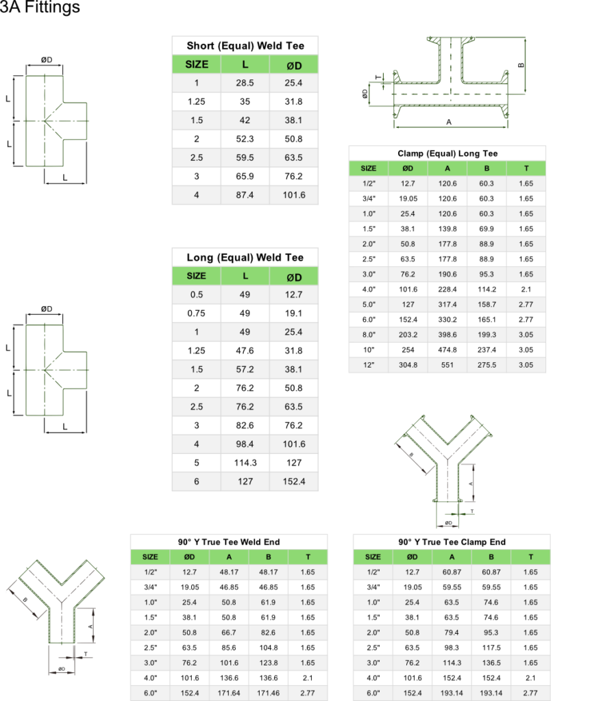 3A Tees Dimensional Drawing with Specification Table