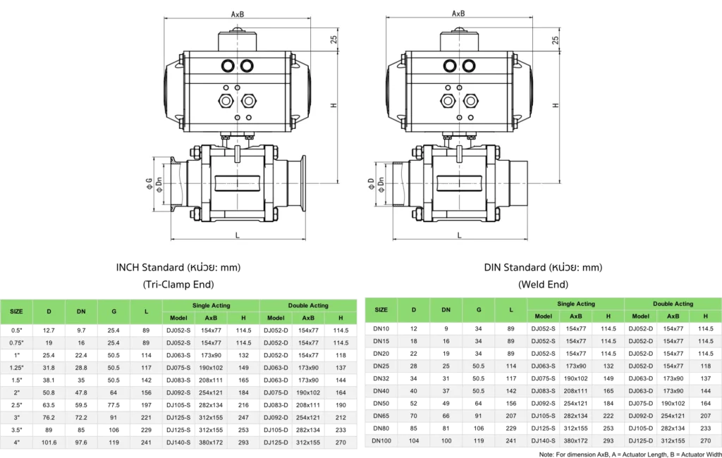 Drawing With Specification Sanitary Pneumatic Three-Piece Ball Valve